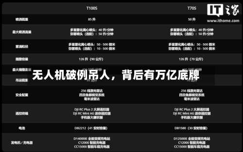 无人机破例吊人，背后有万亿底牌-第3张图片