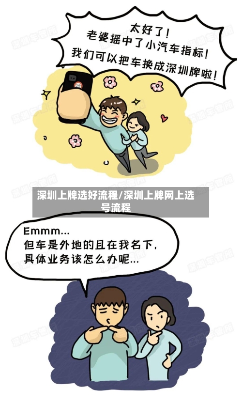 深圳上牌选好流程/深圳上牌网上选号流程