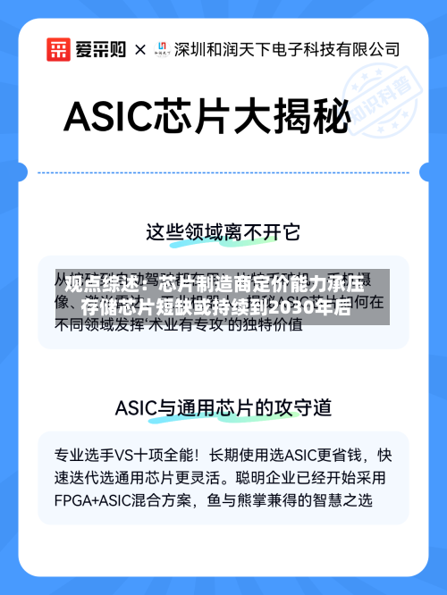 观点综述:芯片制造商定价能力承压 存储芯片短缺或持续到2030年后