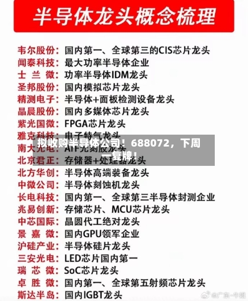 拟收购半导体公司！688072，下周一复牌！-第2张图片