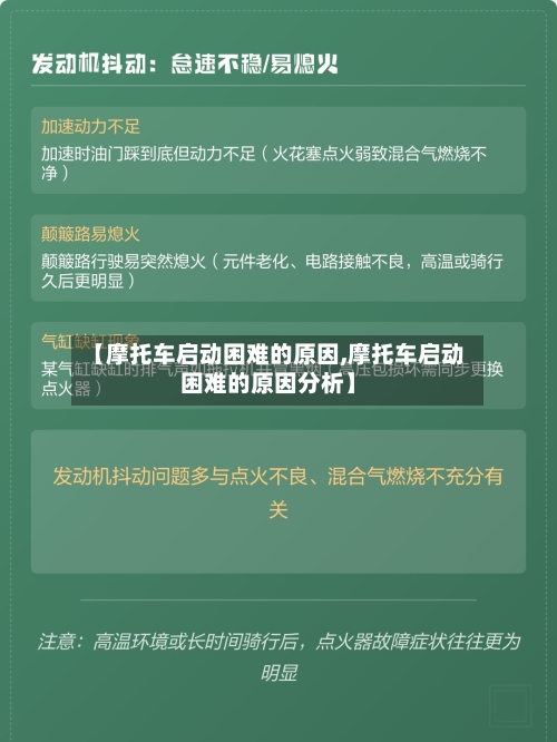 【摩托车启动困难的原因,摩托车启动困难的原因分析】