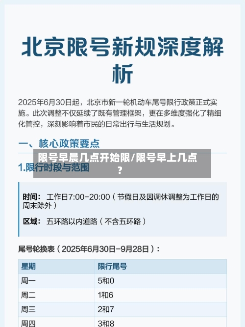 限号早晨几点开始限/限号早上几点?-第2张图片