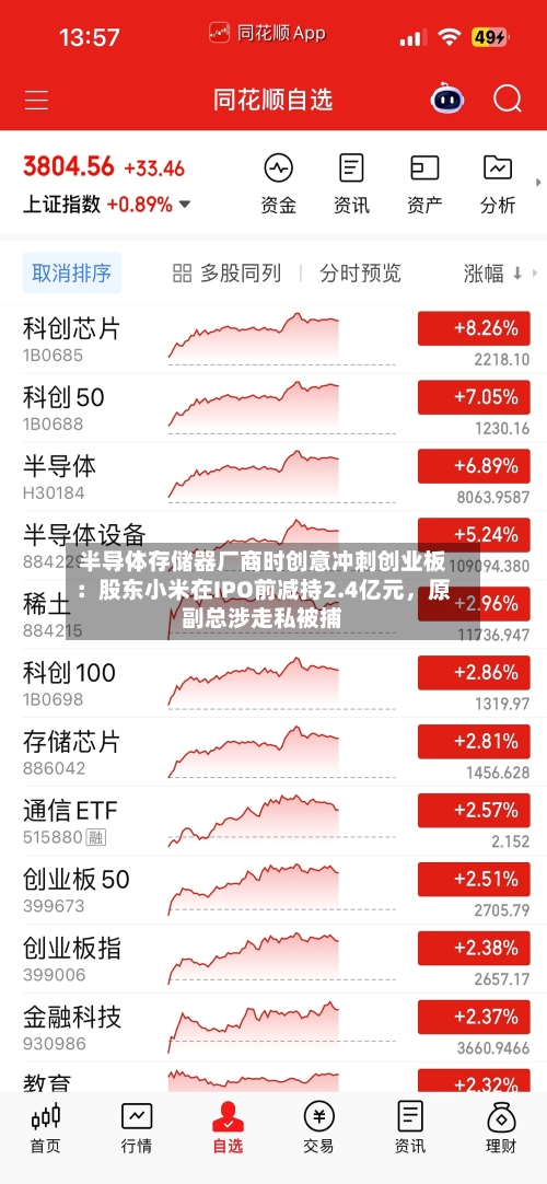 半导体存储器厂商时创意冲刺创业板：股东小米在IPO前减持2.4亿元，原副总涉走私被捕-第2张图片