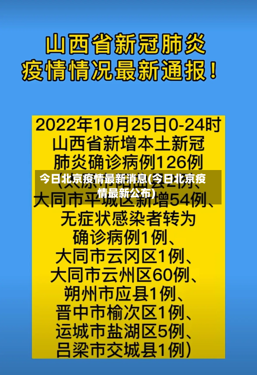 今日北京疫情最新消息(今日北京疫情最新公布)