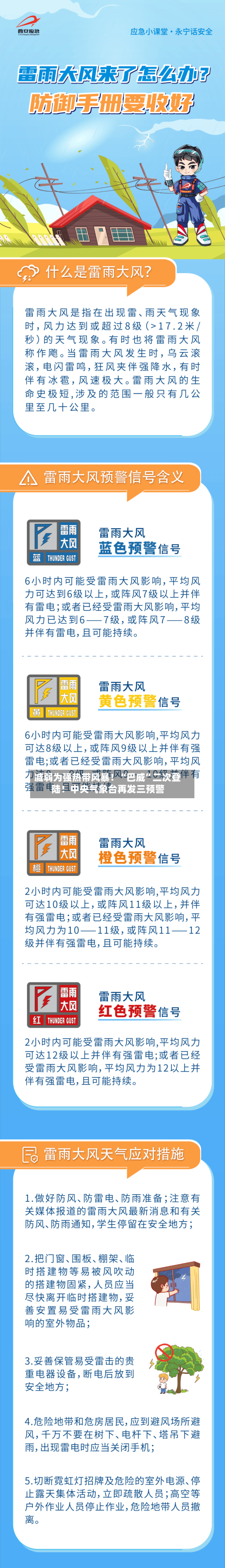 减弱为强热带风暴！“巴威”二次登陆！中央气象台再发三预警-第2张图片