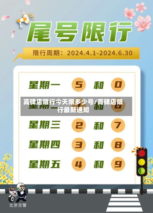 高碑店限行今天限多少号/高碑店限行最新通知-第2张图片