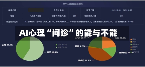 AI心理“问诊	”的能与不能-第3张图片