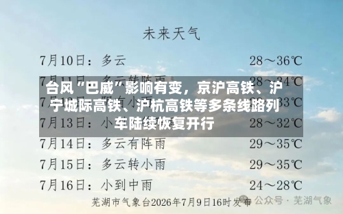 台风“巴威”影响有变，京沪高铁	、沪宁城际高铁、沪杭高铁等多条线路列车陆续恢复开行-第2张图片