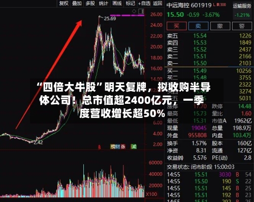 “四倍大牛股”明天复牌，拟收购半导体公司！总市值超2400亿元	，一季度营收增长超50%-第2张图片