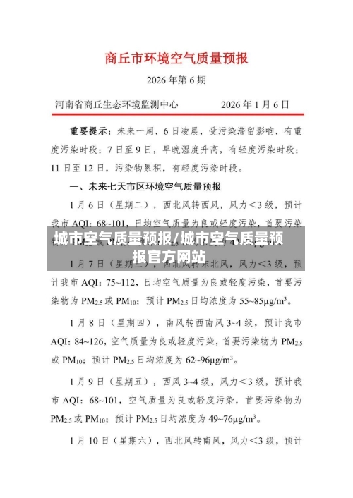 城市空气质量预报/城市空气质量预报官方网站-第2张图片