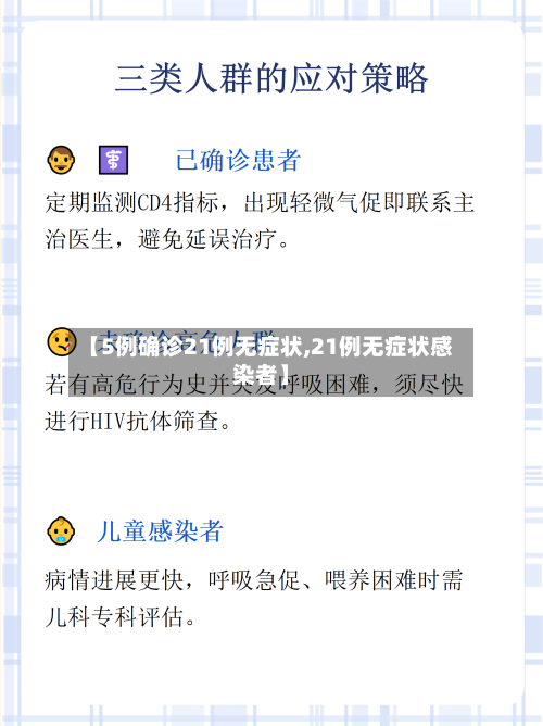 【5例确诊21例无症状,21例无症状感染者】