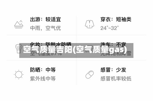 空气质量吉阳(空气质量gas)-第2张图片