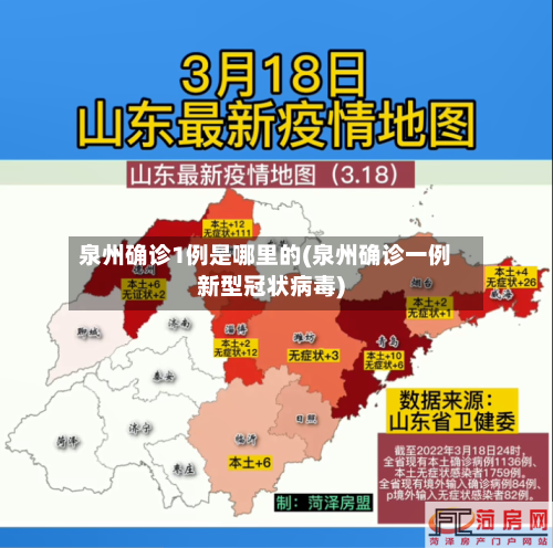 泉州确诊1例是哪里的(泉州确诊一例新型冠状病毒)