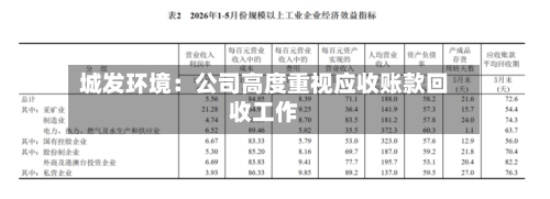 城发环境：公司高度重视应收账款回收工作