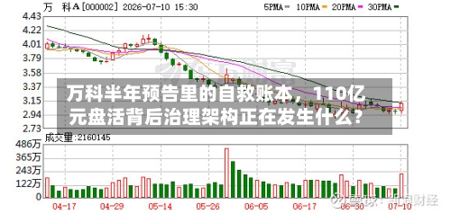 万科半年预告里的自救账本	，110亿元盘活背后治理架构正在发生什么？-第1张图片