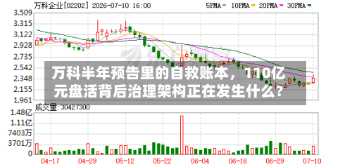 万科半年预告里的自救账本，110亿元盘活背后治理架构正在发生什么？-第2张图片