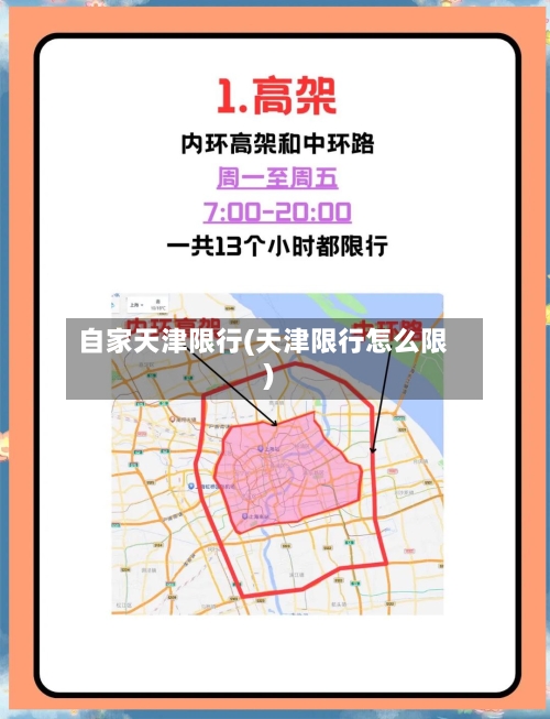 自家天津限行(天津限行怎么限)-第3张图片