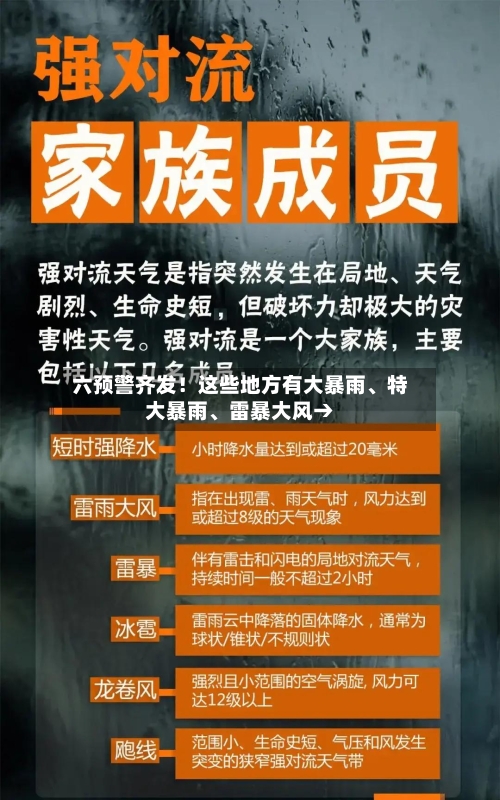 六预警齐发！这些地方有大暴雨、特大暴雨	、雷暴大风→-第3张图片