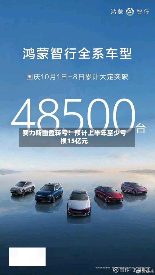 赛力斯由盈转亏！预计上半年至少亏损15亿元