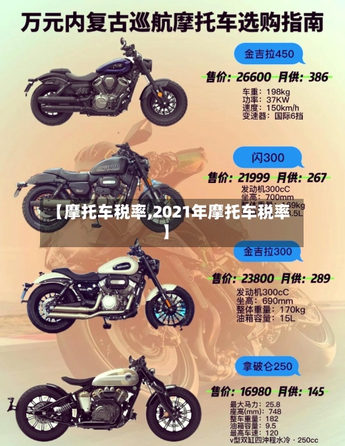 【摩托车税率,2021年摩托车税率】-第2张图片