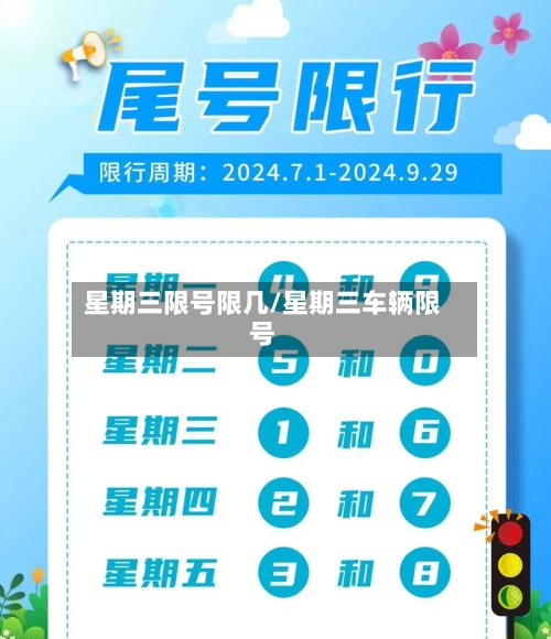 星期三限号限几/星期三车辆限号-第2张图片