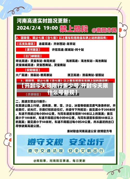 【开封今天限限行多少号,开封今天限什么号新规】