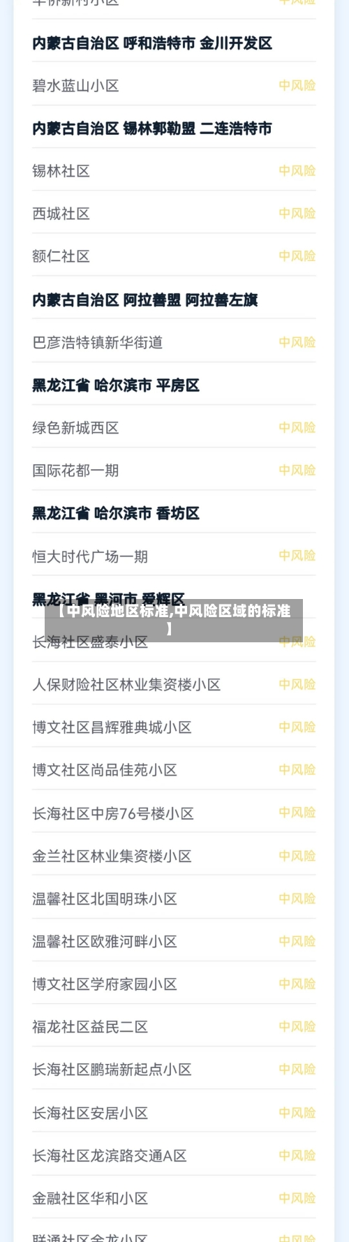 【中风险地区标准,中风险区域的标准】