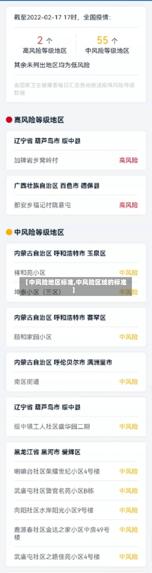 【中风险地区标准,中风险区域的标准】-第3张图片