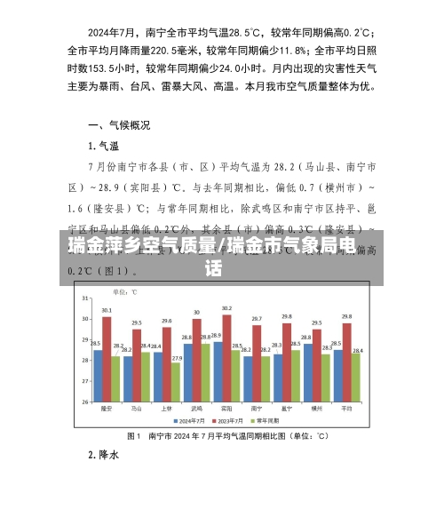 瑞金萍乡空气质量/瑞金市气象局电话-第2张图片