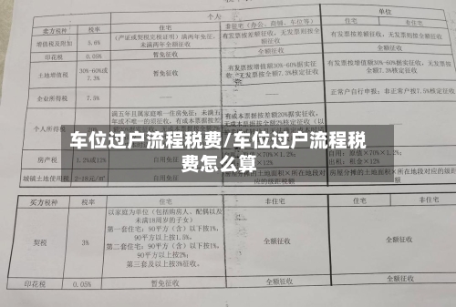 车位过户流程税费/车位过户流程税费怎么算-第2张图片
