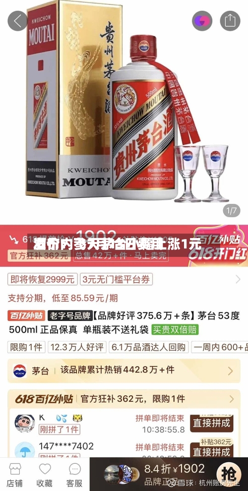 酒价内参7月13日费用
发布:飞天茅台小幅上涨1元-第2张图片