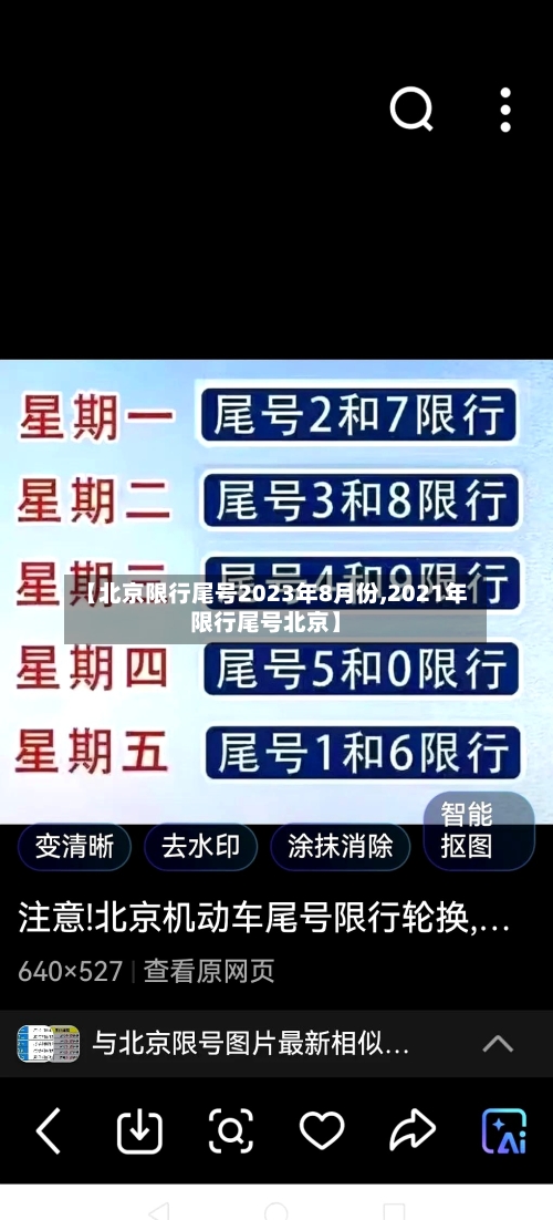 【北京限行尾号2023年8月份,2021年限行尾号北京】-第2张图片