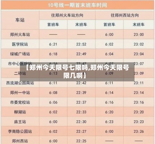 【郑州今天限号七限吗,郑州今天限号限几啊】