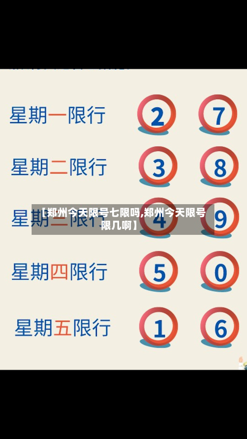 【郑州今天限号七限吗,郑州今天限号限几啊】-第2张图片