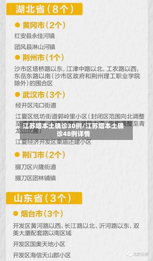 江苏增本土确诊30例/江苏增本土确诊48例详情
