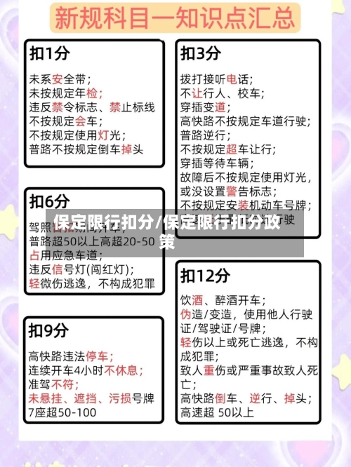 保定限行扣分/保定限行扣分政策-第2张图片