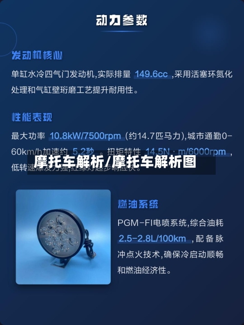 摩托车解析/摩托车解析图-第2张图片