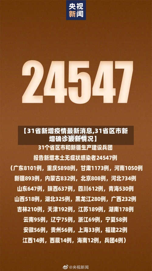 【31省新增疫情最新消息,31省区市新增确诊最新情况】