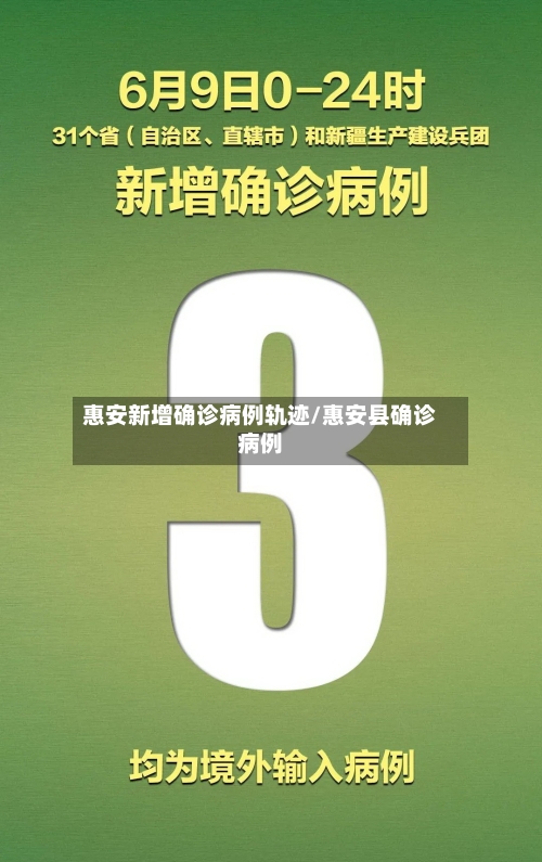 惠安新增确诊病例轨迹/惠安县确诊病例-第2张图片