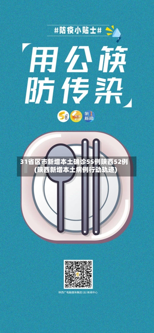 31省区市新增本土确诊55例陕西52例(陕西新增本土病例行动轨迹)-第3张图片
