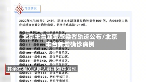 北京丰台新增感染者轨迹公布/北京丰台新增确诊病例-第2张图片