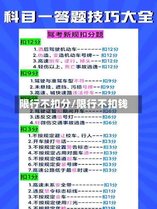 限行不扣分/限行不扣钱-第2张图片