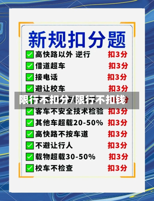 限行不扣分/限行不扣钱
