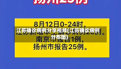 江苏确诊病例分享视频(江苏确诊病例分布图)-第2张图片