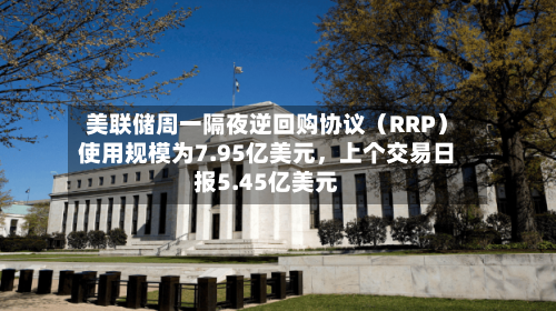 美联储周一隔夜逆回购协议（RRP）使用规模为7.95亿美元，上个交易日报5.45亿美元