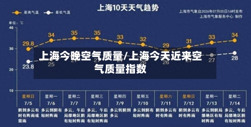 上海今晚空气质量/上海今天近来空气质量指数-第2张图片