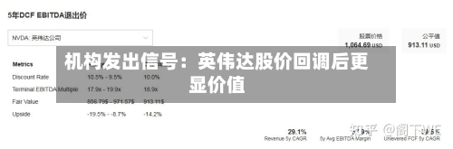 机构发出信号：英伟达股价回调后更显价值-第2张图片