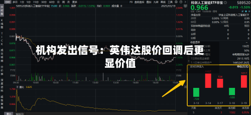 机构发出信号：英伟达股价回调后更显价值