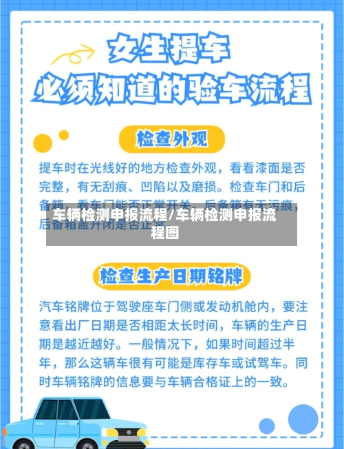 车辆检测申报流程/车辆检测申报流程图-第2张图片