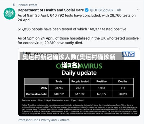 奥运村新冠确诊人数(奥运村确诊新增3名)-第2张图片
